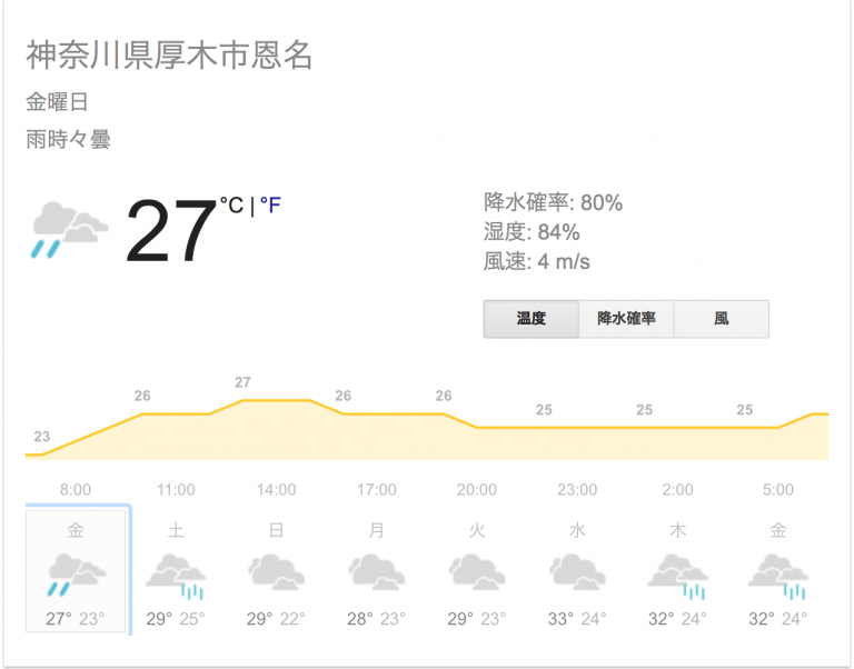2018 07 06 のお稽古